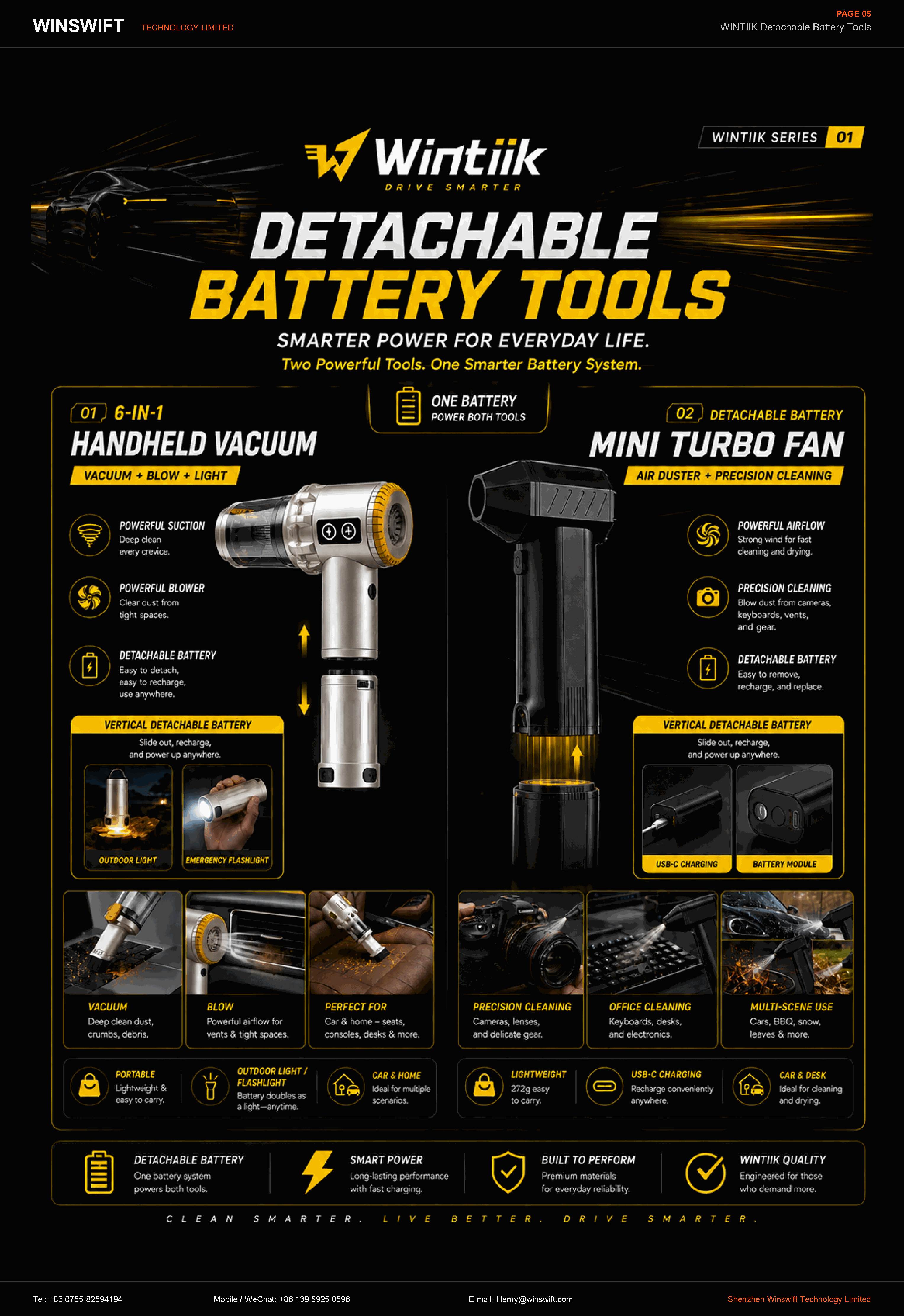 WINTIIK Detachable Battery Tools poster